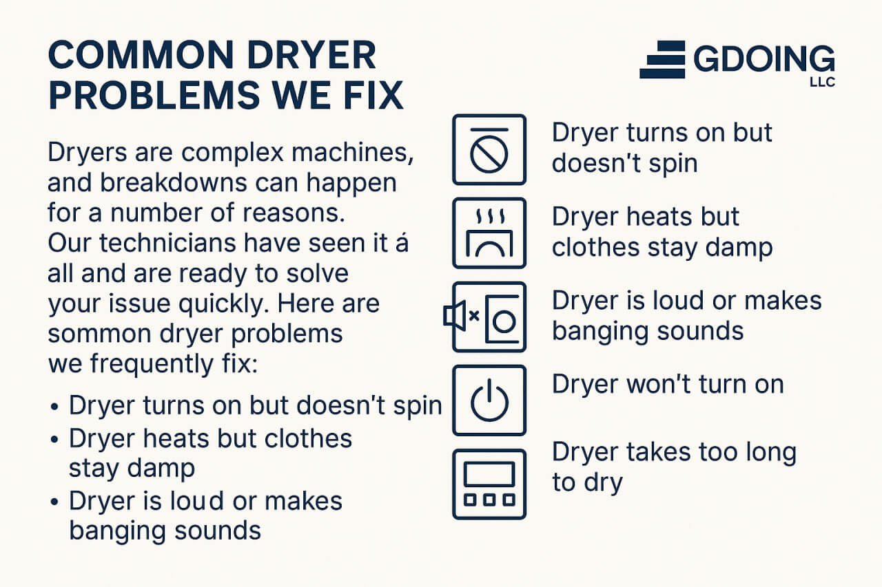 Dryer Turns On But Doesn’t Spin