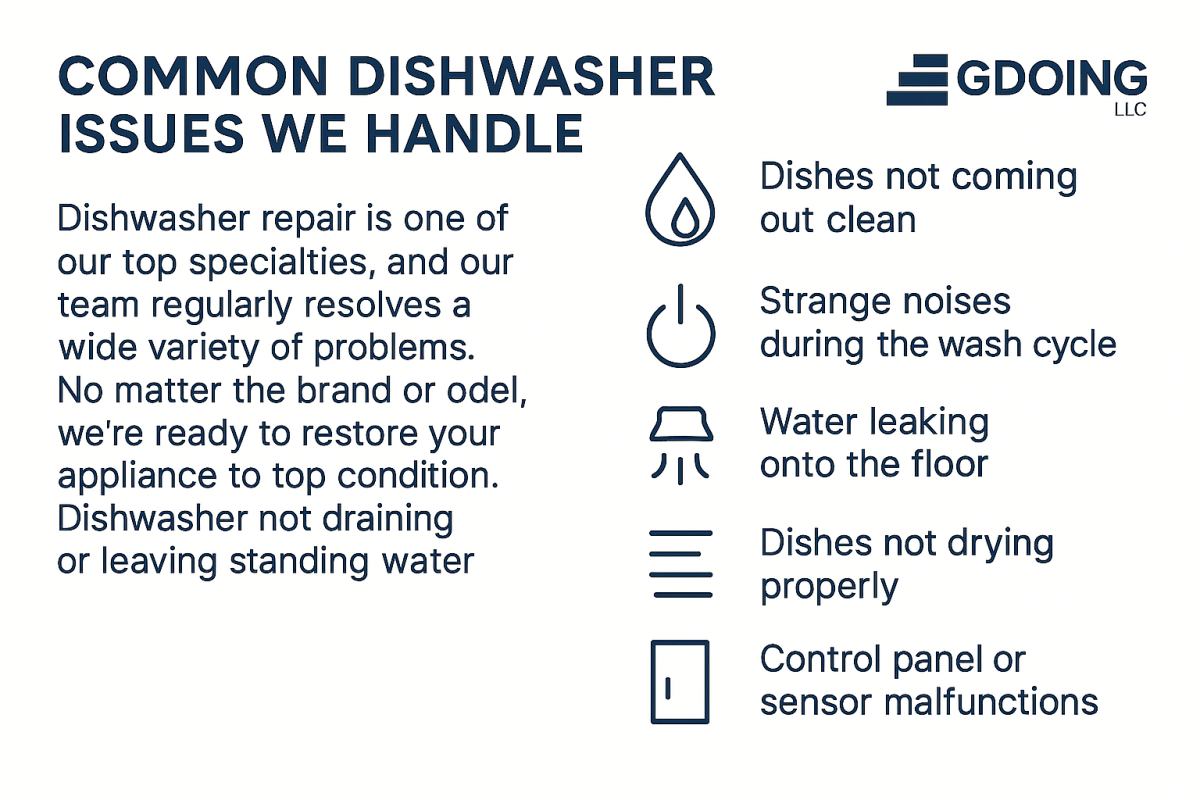 Dishes Not Coming Out Clean? Here’s What Might Be Going Wrong