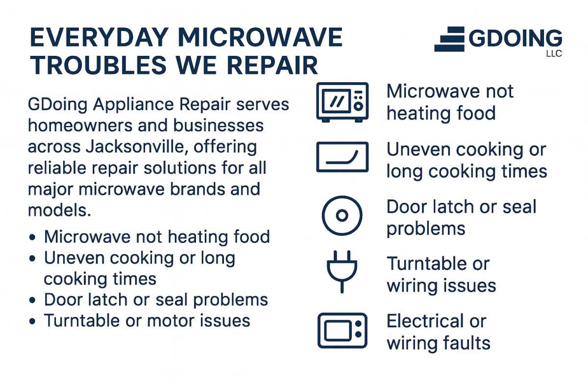 Microwave Cooking Unevenly or Taking Too Long? Here’s What’s Going On
