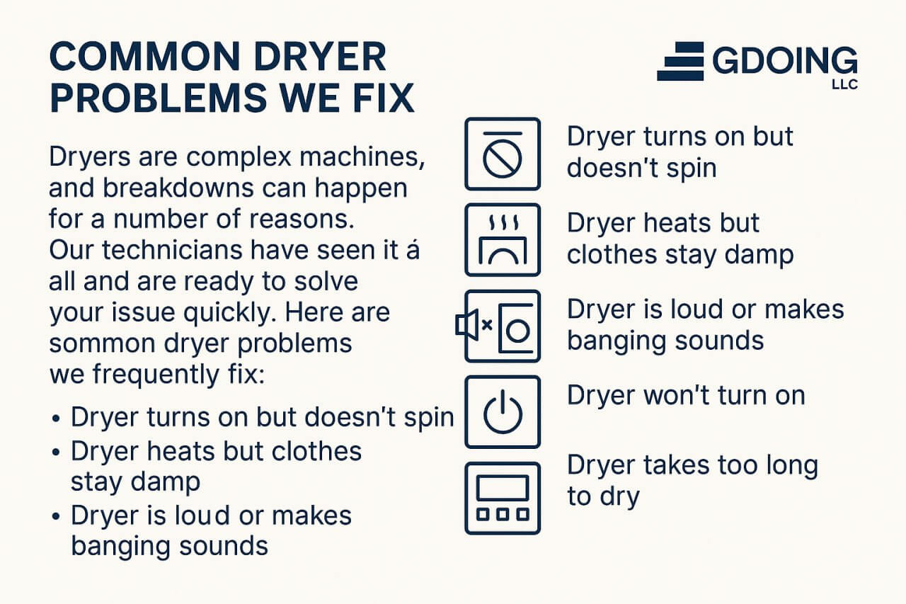 Dryer Won’t Turn On
